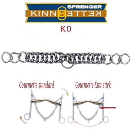 DS, 7cm, aurigan/aurigan (42262)-