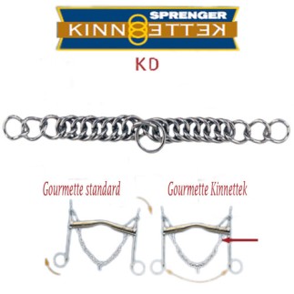 HO, 7cm, aurigan/inox (42273) (14mm)-