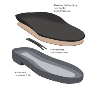 Light Riders: Chaussures d'équitation