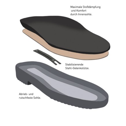 Light Riders: Chaussures d'équitation