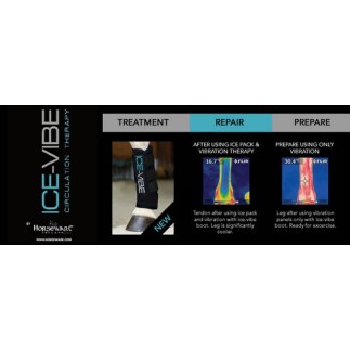 Ice-Vibe: Guêtres de refroidissement et massantes (jarret)