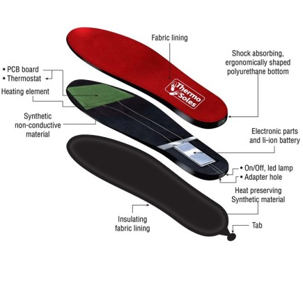 Semelles Chauffantes sans fil – XL